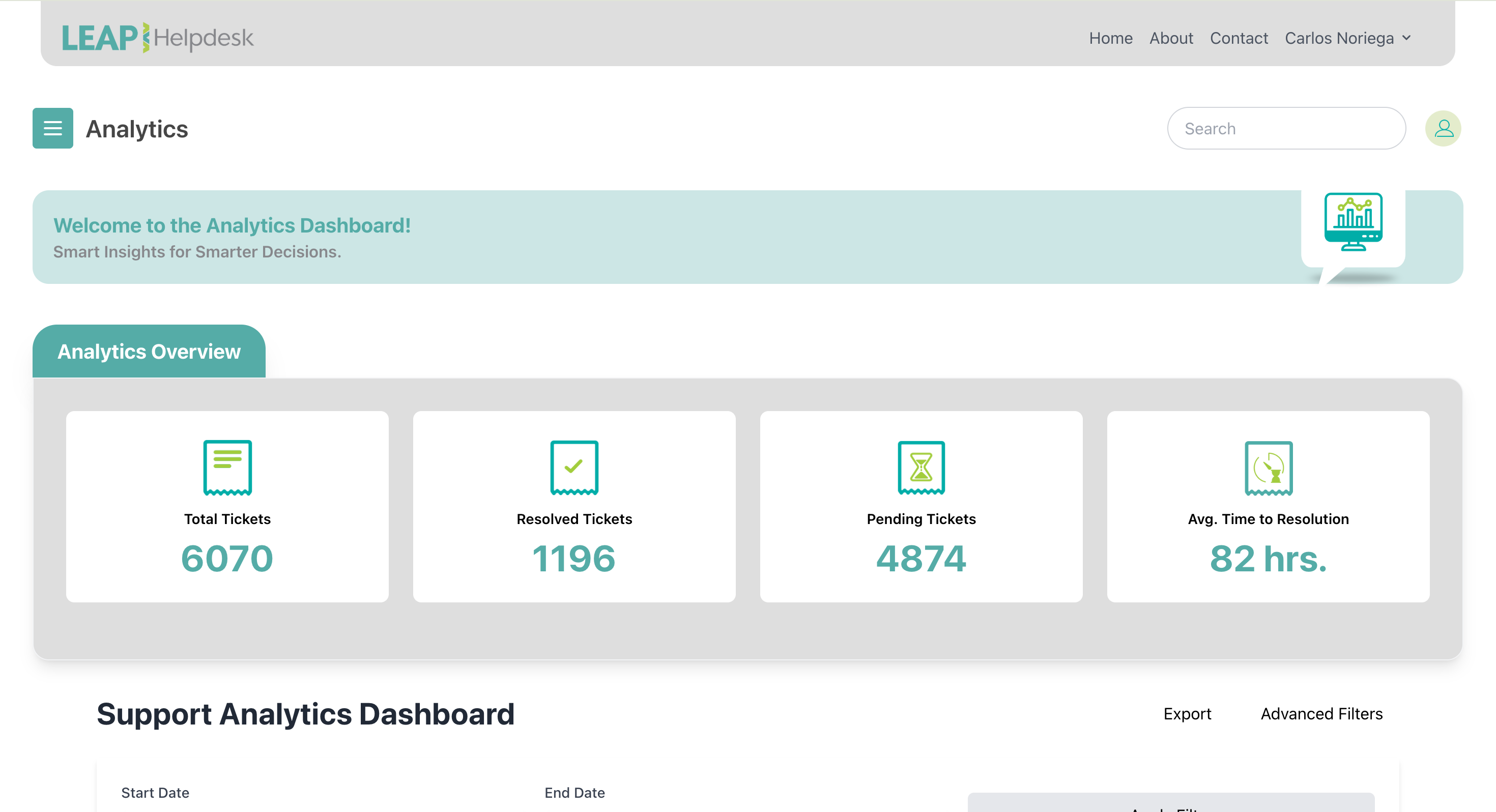 LEAP Dashboard Analytics